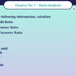 Question No -58 Chapter no - 7 Unimax Class - 12 Part -II