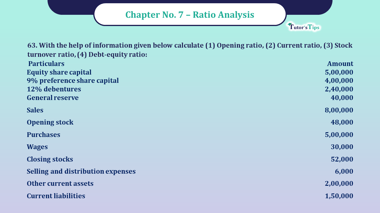 Question No -63 Chapter no - 7 Unimax Class - 12 Part -II