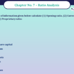 Question No -63 Chapter no - 7 Unimax Class - 12 Part -II