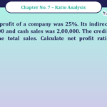 Question No -66 Chapter no - 7 Unimax Class - 12 Part -II