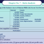 Question No -67 Chapter no - 7 Unimax Class - 12 Part -II