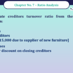 Question No -69 Chapter no - 7 Unimax Class - 12 Part -II