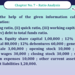 Question No -72 Chapter no - 7 Unimax Class - 12 Part -II