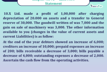 Question no 10 Chapter no 8 unimax class12 part 2