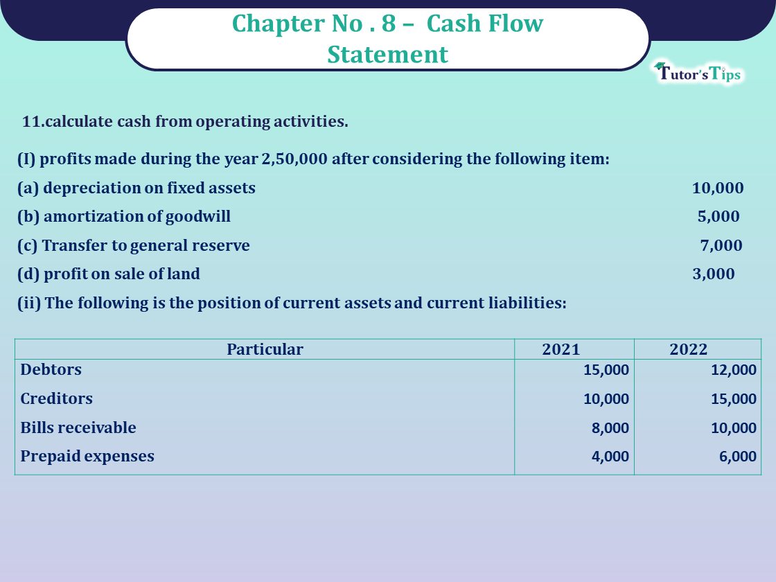 Question no 11 Chapter no 8 unimax class12 part 2