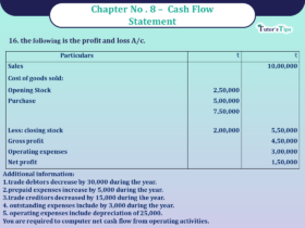 Question no 16 Chapter no 8 unimax class12 part 2