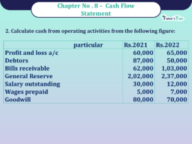 Question no 2 Chapter no 8 unimax class12 part 2