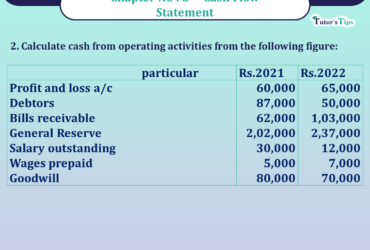 Question no 2 Chapter no 8 unimax class12 part 2