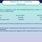 Question no 20 Chapter no 8 unimax class12 part 2