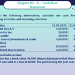 Question no 24 Chapter no 8 unimax class12 part 2