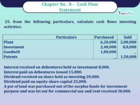 Question 25 Chapter 8 -Unimax Publication Class 12 Part 2 - 2021