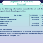 Question 26 Chapter 8 -Unimax Publication Class 12 Part 2 - 2021