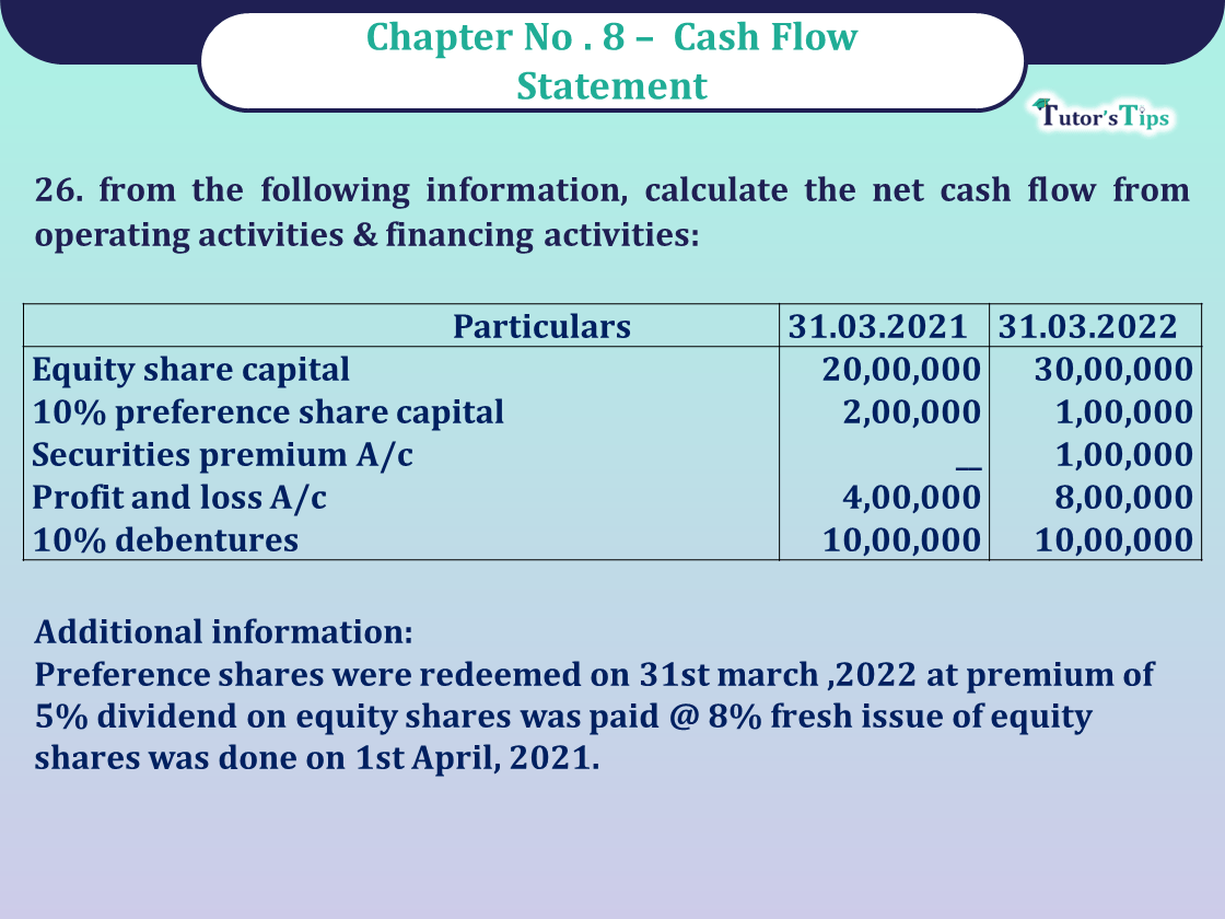 Question 26 Chapter 8 -Unimax Publication Class 12 Part 2 - 2021