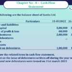 Question 27 Chapter 8 -Unimax Publication Class 12 Part 2 - 2021