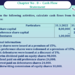 Question 28 Chapter 8 -Unimax Publication Class 12 Part 2 - 2021