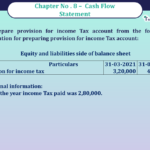 Question 29 Chapter 8 -Unimax Publication Class 12 Part 2 - 2021