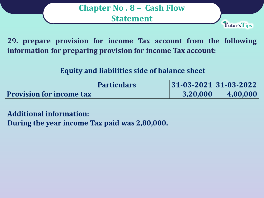 Question 29 Chapter 8 -Unimax Publication Class 12 Part 2 - 2021