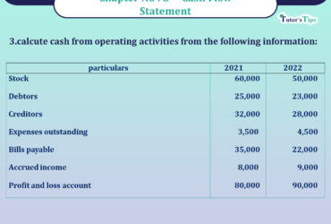 Question no 3 Chapter no 8 unimax class12 part 2