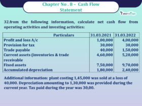 Question 32 Chapter 8 -Unimax Publication Class 12 Part 2 - 2021