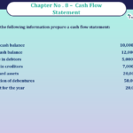 Question 37 Chapter 8 -Unimax Publication Class 12 Part 2 - 2021