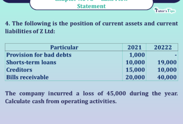 Question no 4 Chapter no 8 unimax class12 part 2