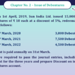 Question no -40 Chapter no -2 Unimax Class -12 Part - II