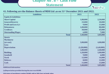 Question 41 Chapter 8 -Unimax Publication Class 12 Part 2 - 2021