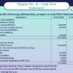 Question 42 Chapter 8 -Unimax Publication Class 12 Part 2 - 2021