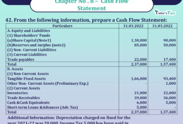 Question 42 Chapter 8 -Unimax Publication Class 12 Part 2 - 2021