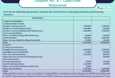 Question 43 Chapter 8 -Unimax Publication Class 12 Part 2 - 2021