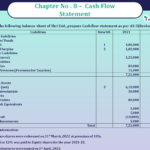 Question 45 Chapter 8 -Unimax Publication Class 12 Part 2 - 2021