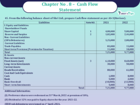 Question 45 Chapter 8 -Unimax Publication Class 12 Part 2 - 2021