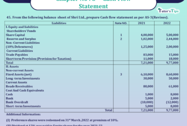 Question 45 Chapter 8 -Unimax Publication Class 12 Part 2 - 2021