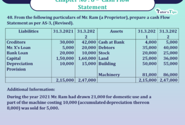 Question 48 Chapter 8 -Unimax Publication Class 12 Part 2 - 2021