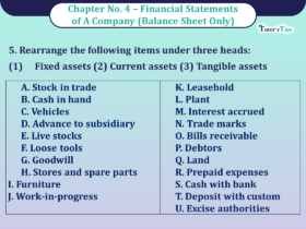 Question no- 5 Chapter no -4 Unimax Class- 12 Part -II