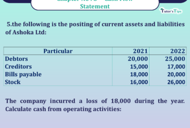 Question no 5 Chapter no 8 unimax class12 part 2