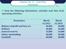 Question no 7 Chapter no 8 unimax class12 part 2