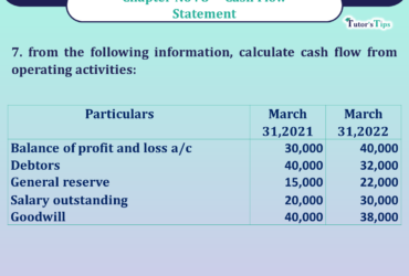 Question no 7 Chapter no 8 unimax class12 part 2