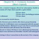 Question no -75 Chapter no-1 Unimax Class-12 Part-II