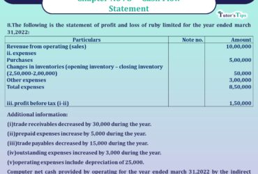 Question no 8 Chapter no 8 unimax class12 part 2