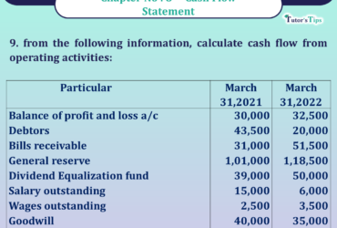 Question no 9 Chapter no 8 unimax class12 part 2