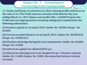 Question 11 Chapter 2 of Class 12 Part - 1 VK Publication