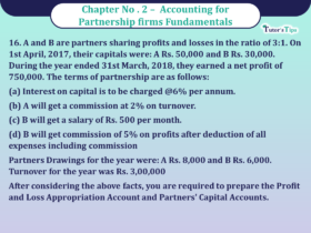 Question 16 Chapter 2 of Class 12 Part - 1 VK Publication