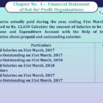 Question 23 Chapter 1 of Class 12 Part - 1 VK Publication