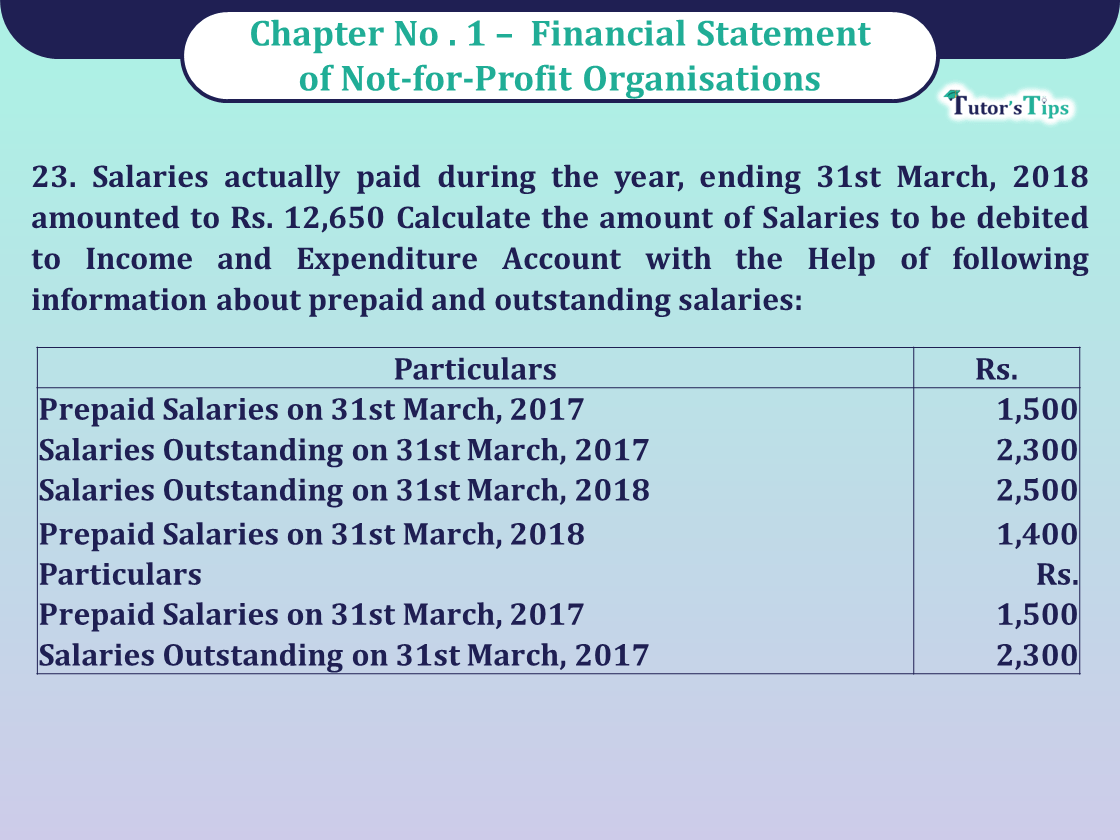 Question 23 Chapter 1 of Class 12 Part - 1 VK Publication