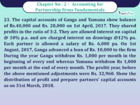 Question 23 Chapter 2 of Class 12 Part - 1 VK Publication