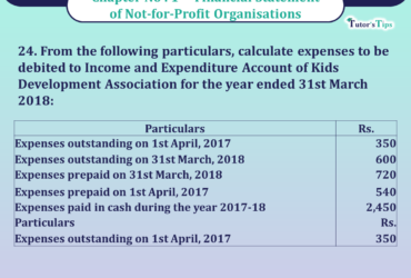 Question 24 Chapter 1 of Class 12 Part - 1 VK Publication