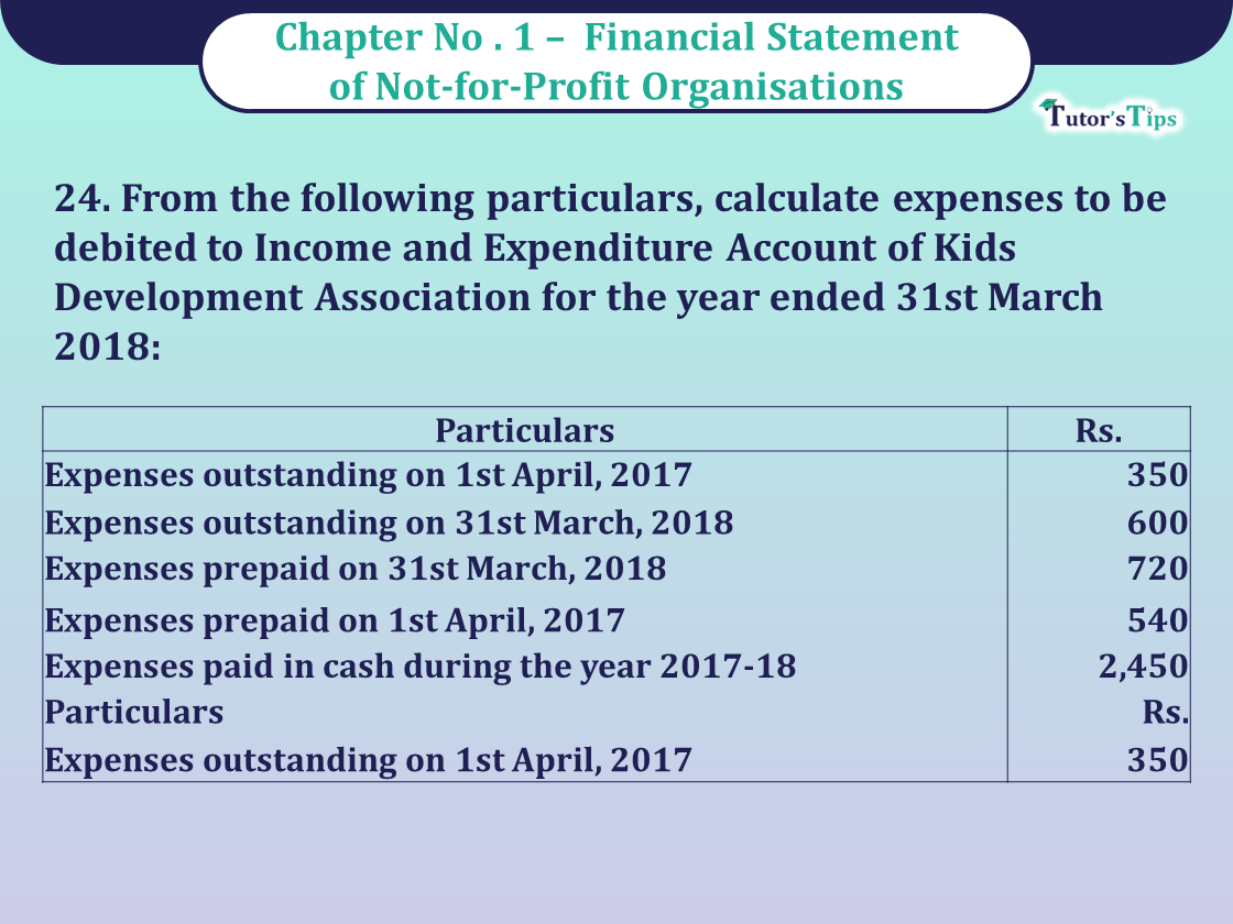 Question 24 Chapter 1 of Class 12 Part - 1 VK Publication