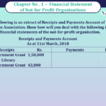 Question 25 Chapter 1 of Class 12 Part - 1 VK Publication