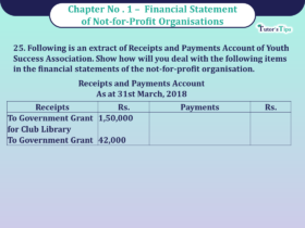 Question 25 Chapter 1 of Class 12 Part - 1 VK Publication